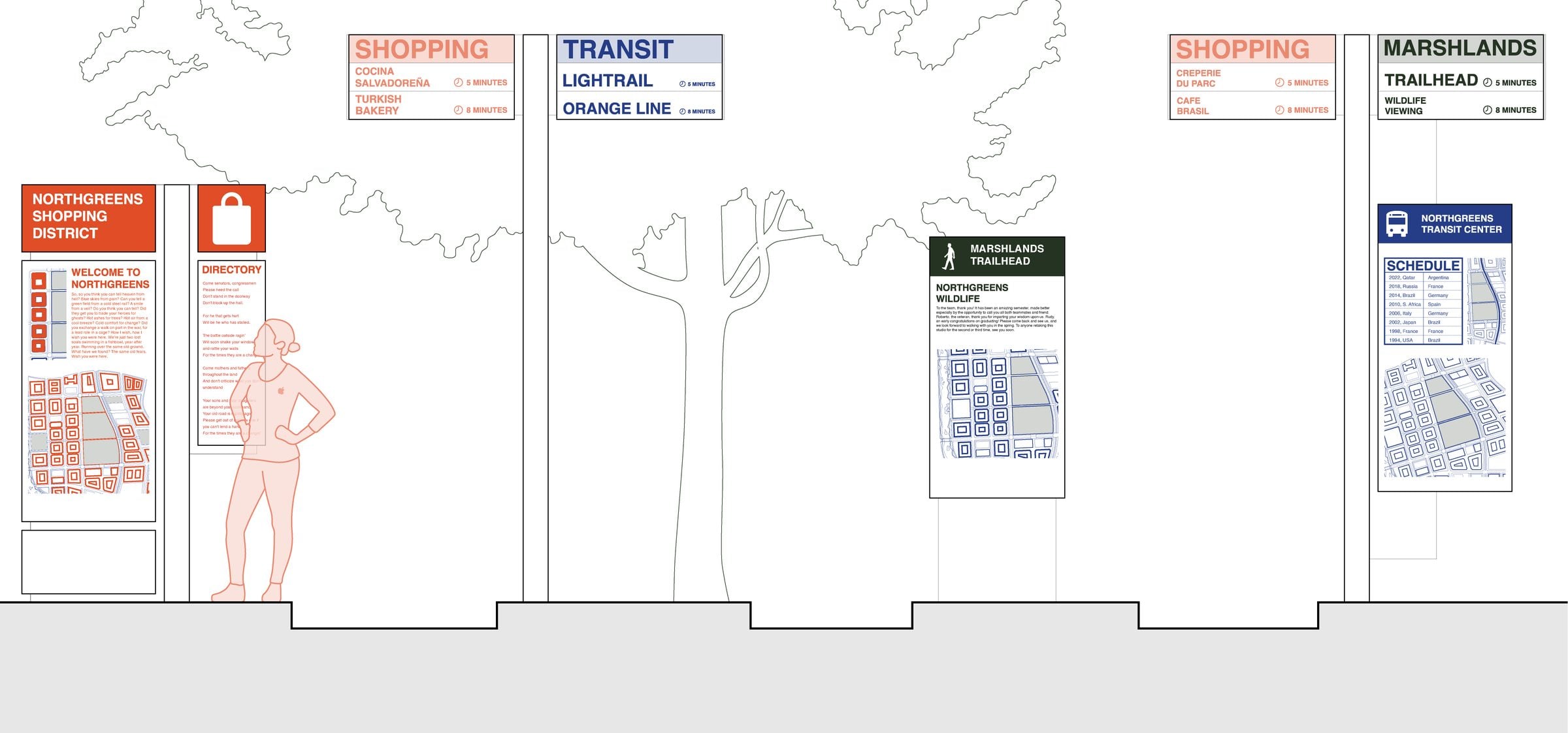 Wayfinding Signage
