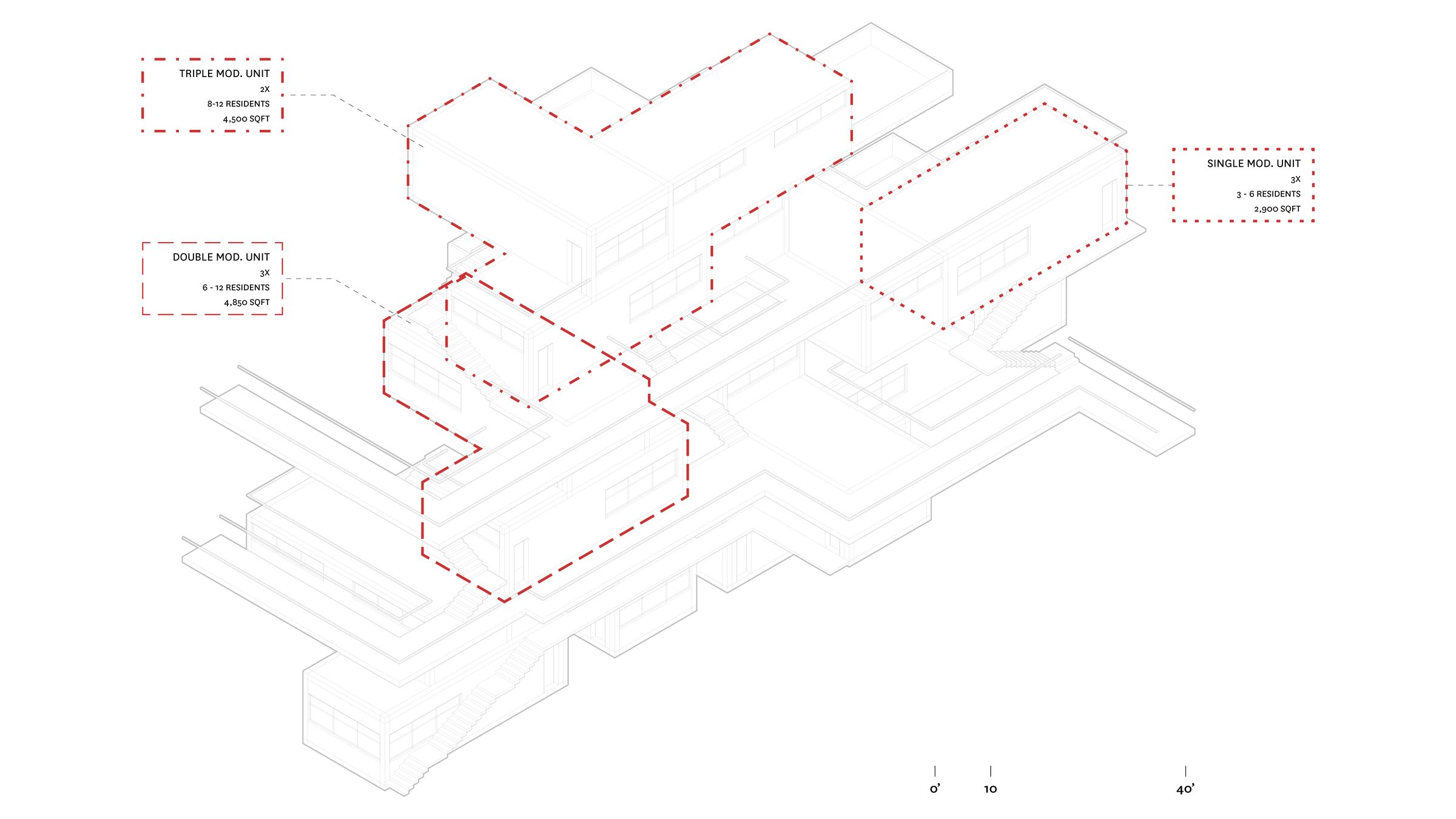 The Cluster